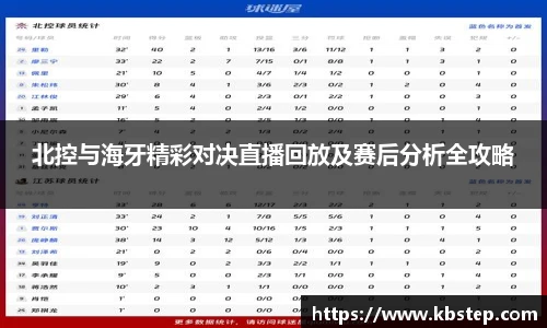 红果体育北控与海牙精彩对决直播回放及赛后分析全攻略